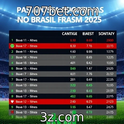 Apostas esportivas: como analisar partidas e garantir resultados